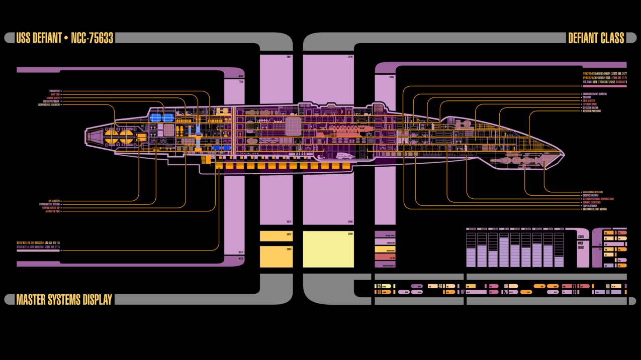 星际旅行,USSDefiant,LCARS