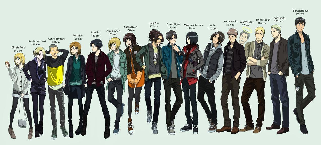 RenzChrista,LeonheartAnnie,康涅辛格,帕塔尔,LeviAckerman,阿米纳勒特,布鲁塞沙,汉吉佐,ErenJeager,MikasaAckerman,尤弥尔,JeanKirsrein