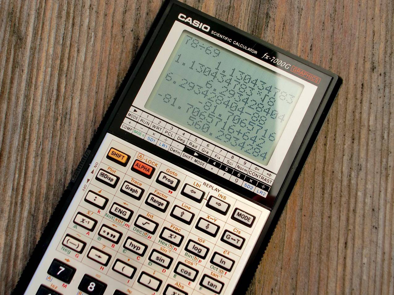 黑色和灰色卡西欧科学计算器显示公式